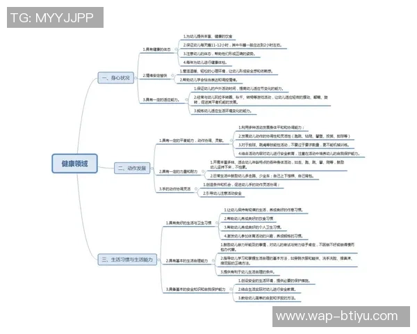 足球运动相关英语词汇及常用表达全面解析与学习指南